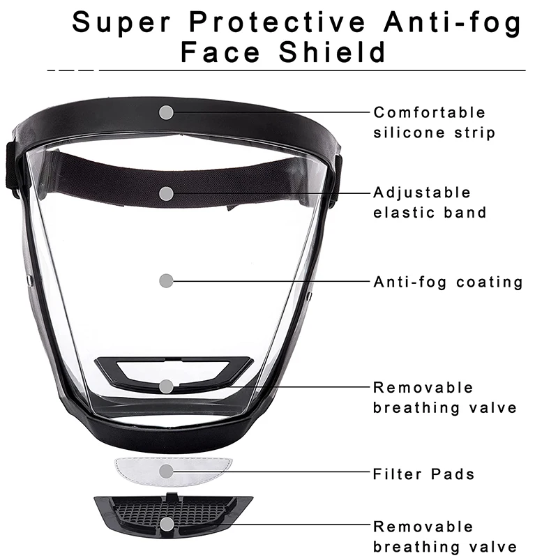 Protective Full Face Shield Ma - Anti Pollution Mask 评论和价格